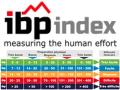Banniere ibpindex