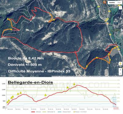 Bellegarde en Diois 2025