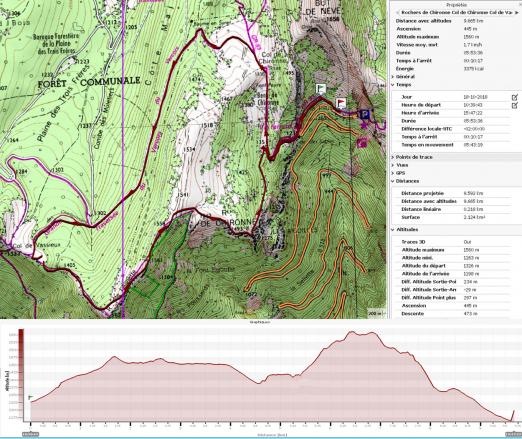 Carte Rochers de Chironne 2018