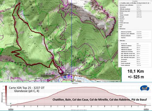 Chatillon bain col mireille p e b uf 20 07 2018