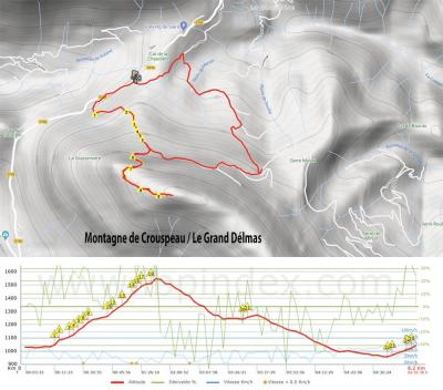 Montagne de Couspeau, le Grand Delmas
