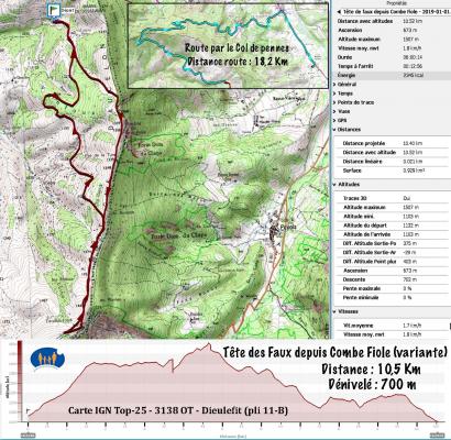 Tete des faux depuis combe fiole variante